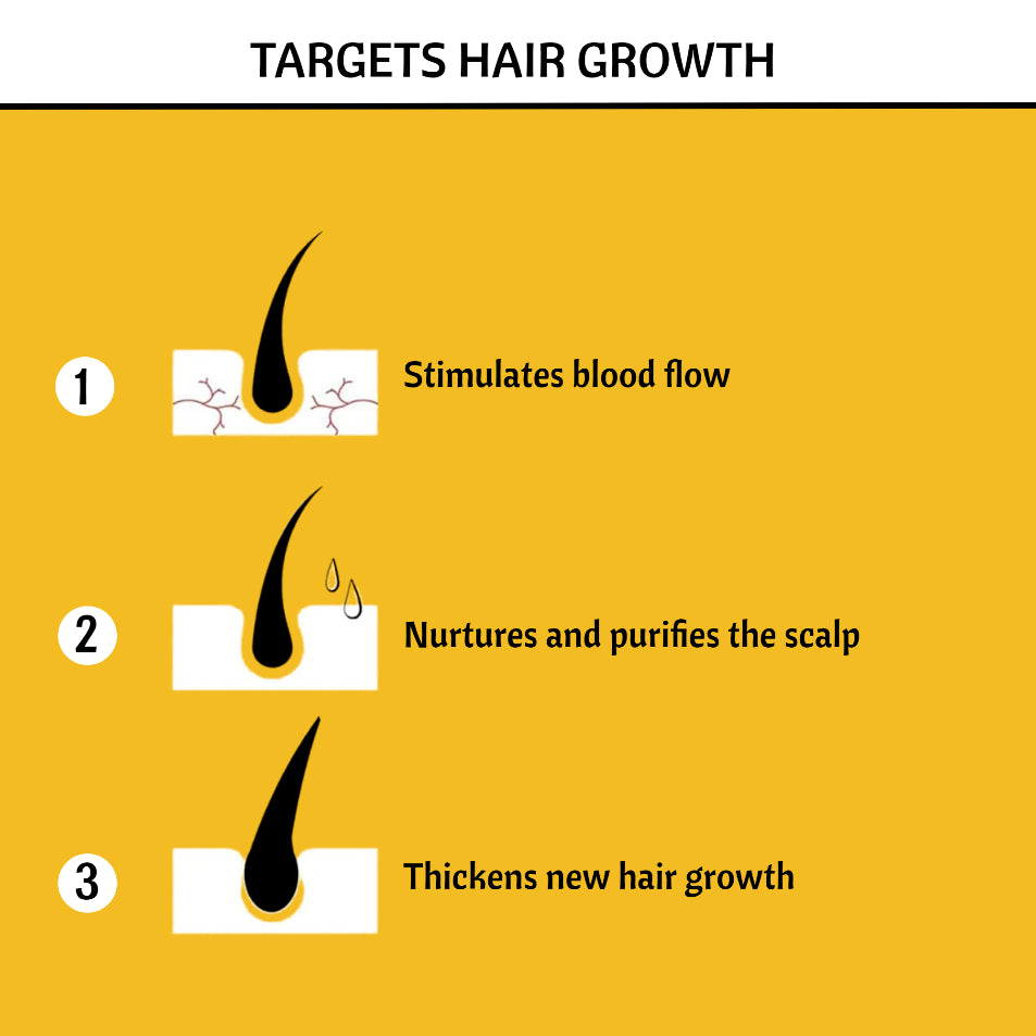 MHB HAIR GROWTH SERUM - 150ML